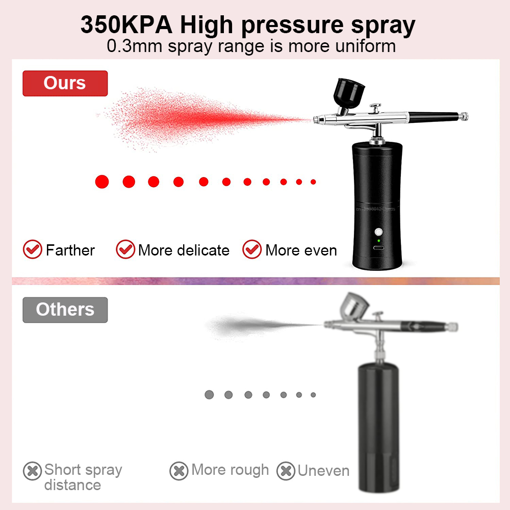 Rechargeable Mini Airbrush Kit - Airbrush Kit With Mini Compressor ulasan dan harga