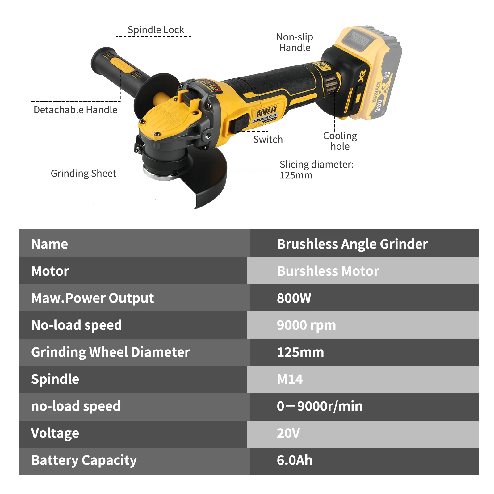 DEWALT-DCG409 angle grinder, 2 - Brushless Angle Grinder Battery Powered ulasan dan harga