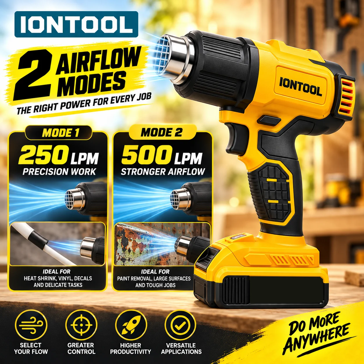 IONTOOL Yellow 550℃ Fast Heati - Cordless Heat Gun For Shrink Tubing ulasan dan harga